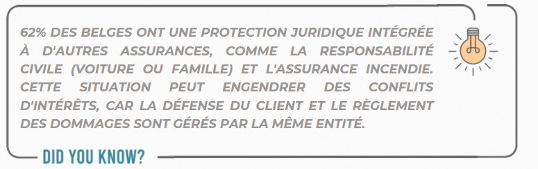 Did-you-know-protection-juridique-2