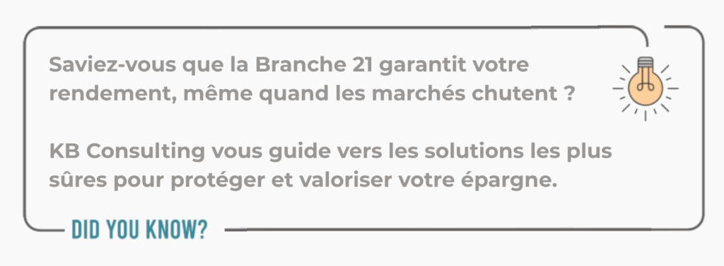 DYK Je suis deja pensione 1